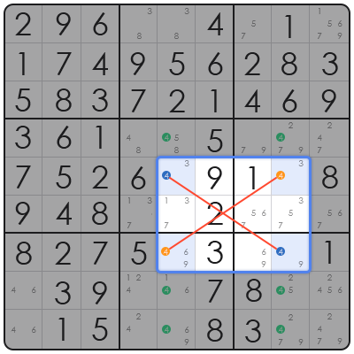 sudoku hidden singles method